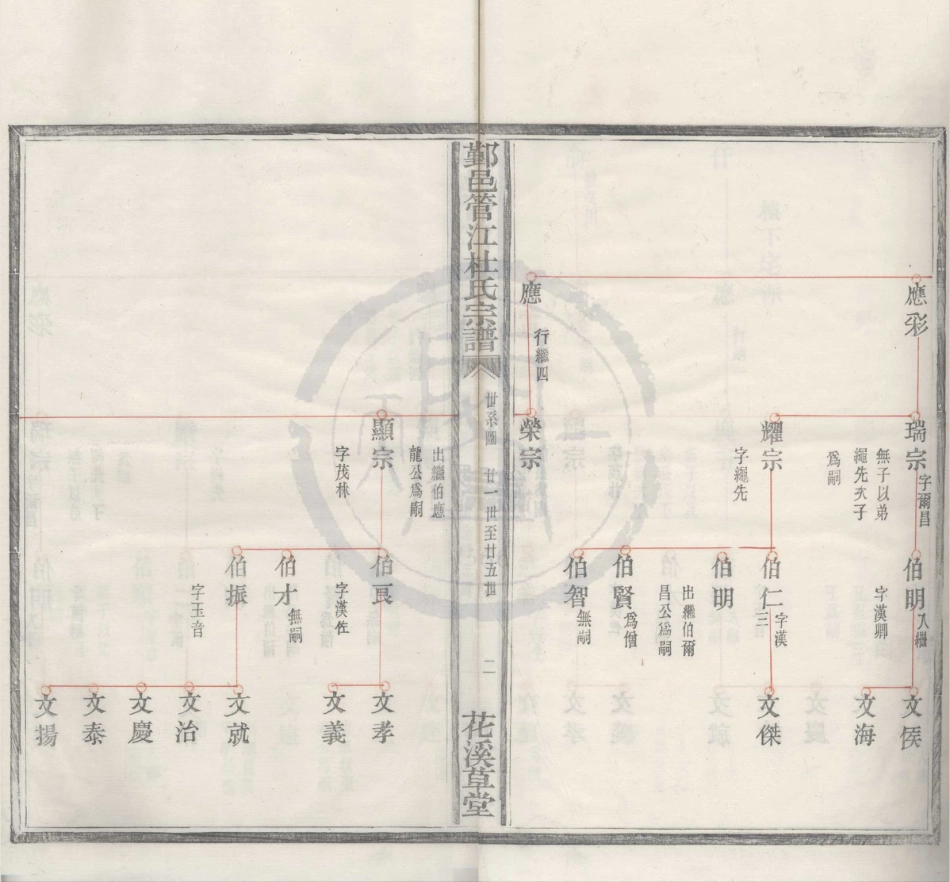 山东浙江鄞邑管江杜氏宗谱05.pdf_第2页