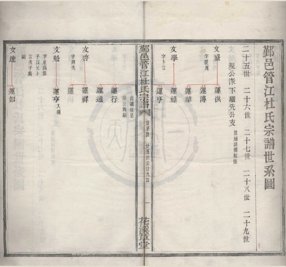 山东浙江鄞邑管江杜氏宗谱06.pdf_第1页