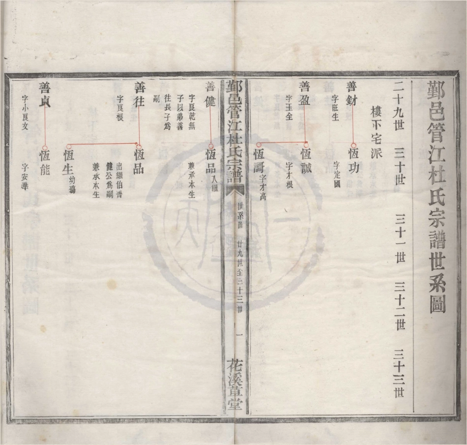 山东浙江鄞邑管江杜氏宗谱07.pdf_第1页