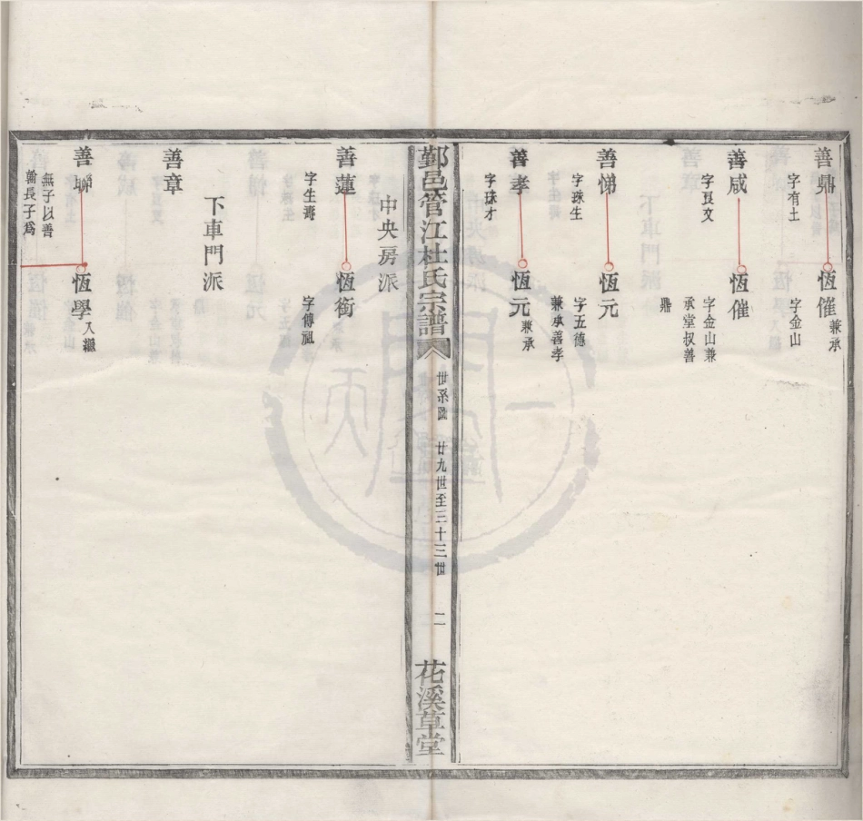 山东浙江鄞邑管江杜氏宗谱07.pdf_第2页