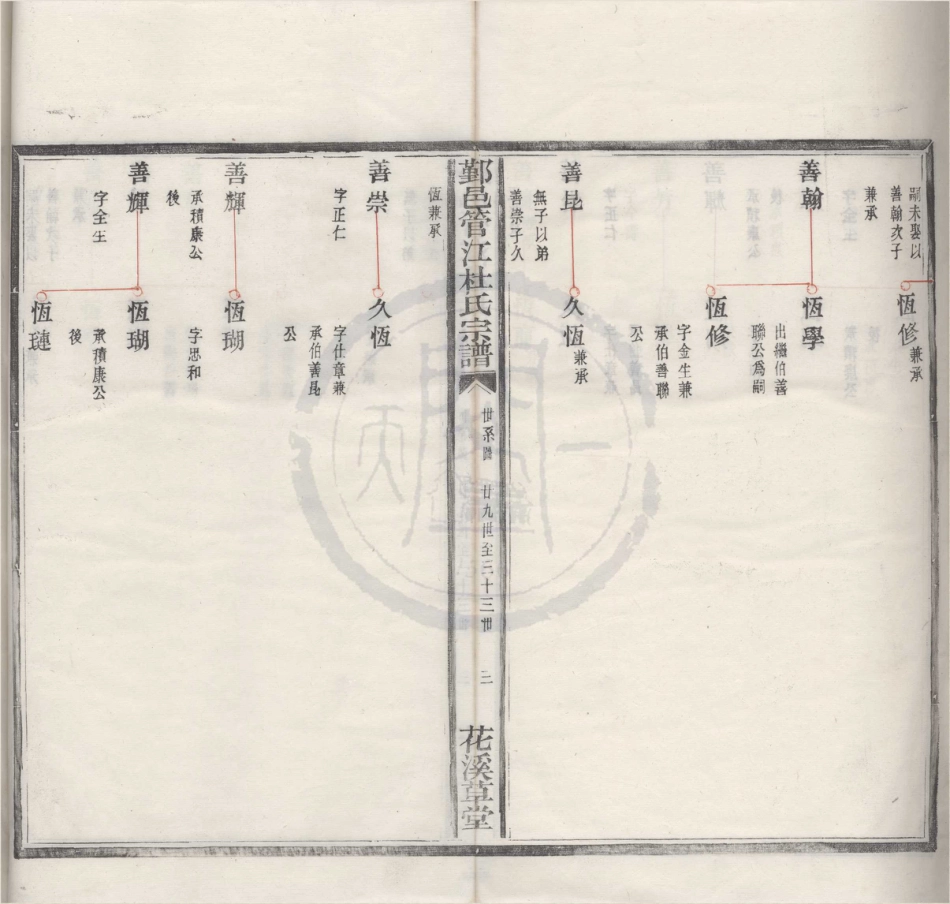 山东浙江鄞邑管江杜氏宗谱07.pdf_第3页