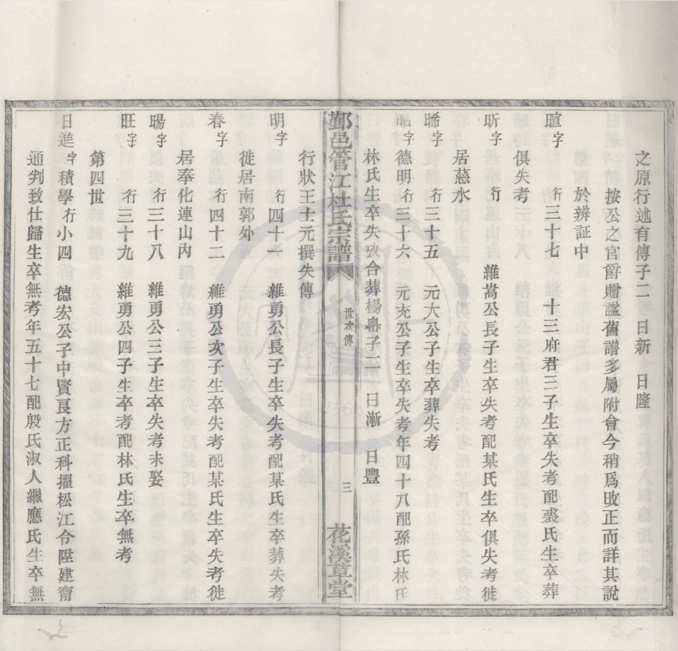 山东浙江鄞邑管江杜氏宗谱08.pdf_第3页