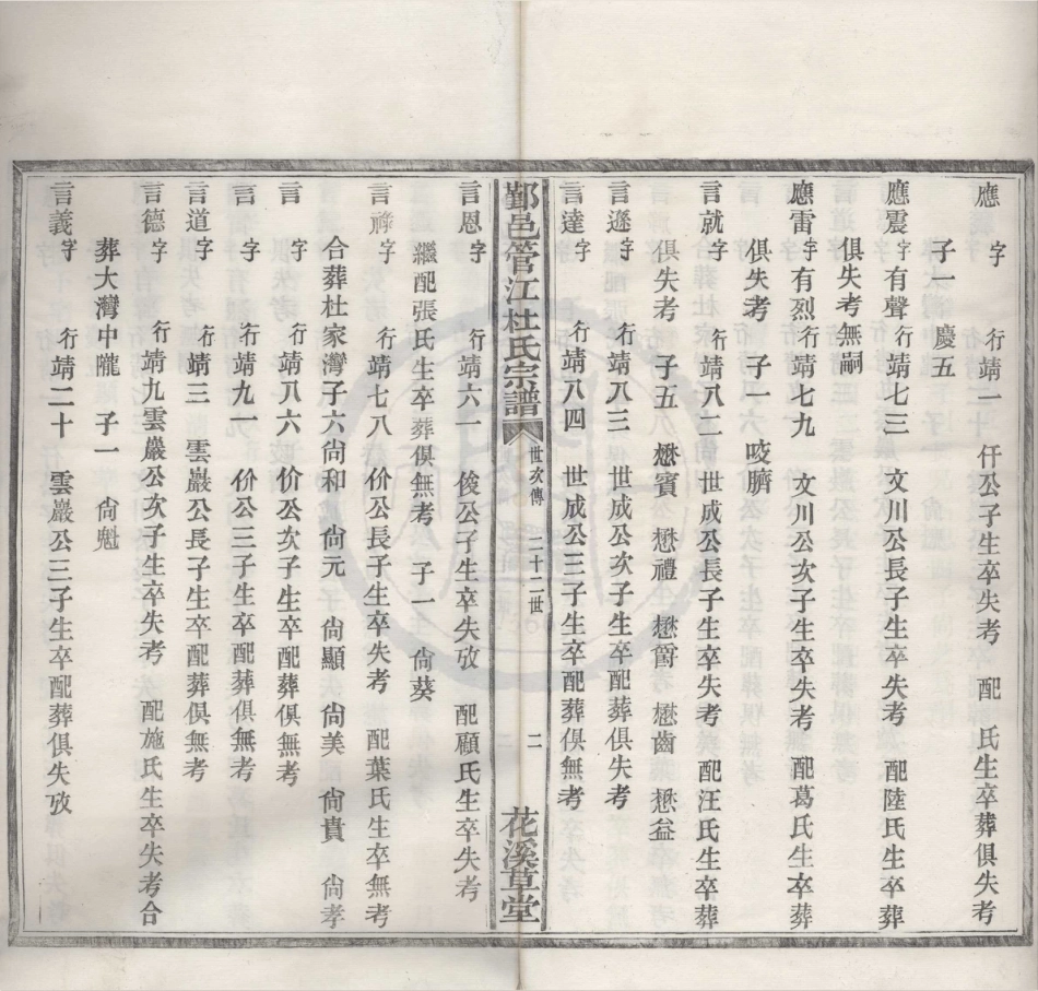山东浙江鄞邑管江杜氏宗谱11.pdf_第2页