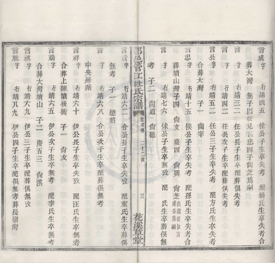 山东浙江鄞邑管江杜氏宗谱11.pdf_第3页