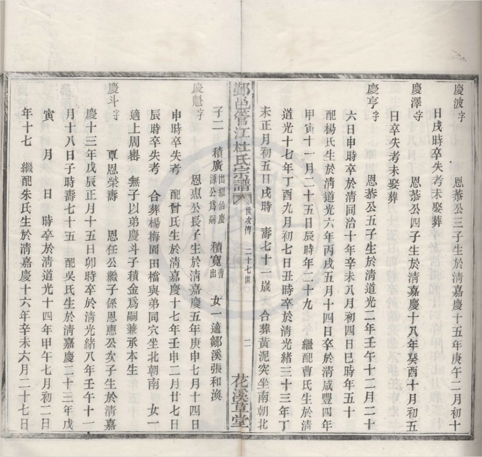 山东浙江鄞邑管江杜氏宗谱12.pdf_第2页
