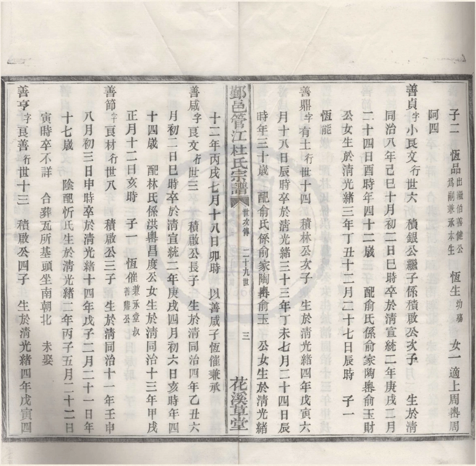 山东浙江鄞邑管江杜氏宗谱14.pdf_第3页