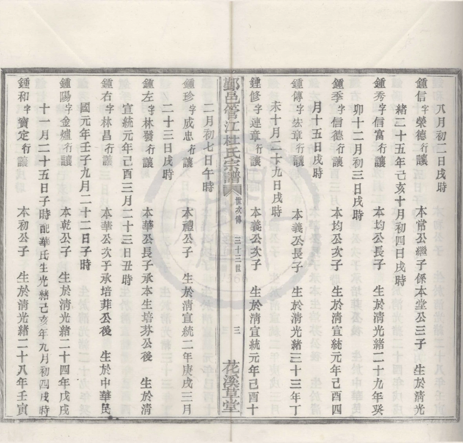 山东浙江鄞邑管江杜氏宗谱18.pdf_第3页