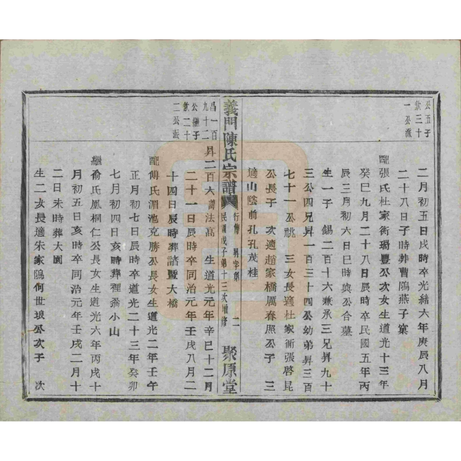 山东浙江诸暨义门陈氏宗谱87.pdf_第3页