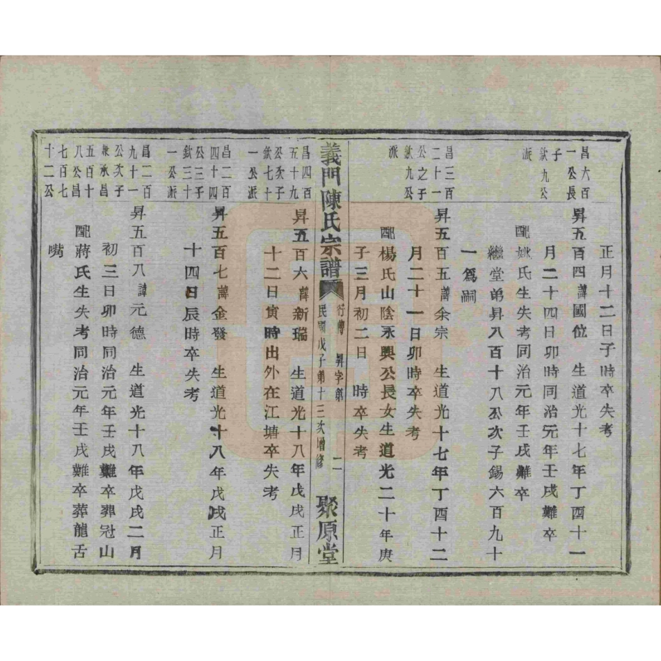 山东浙江诸暨义门陈氏宗谱88.pdf_第3页