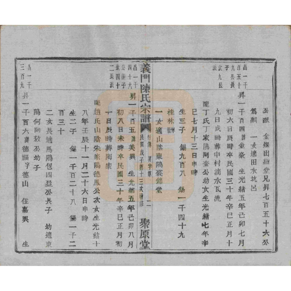 山东浙江诸暨义门陈氏宗谱90.pdf_第3页