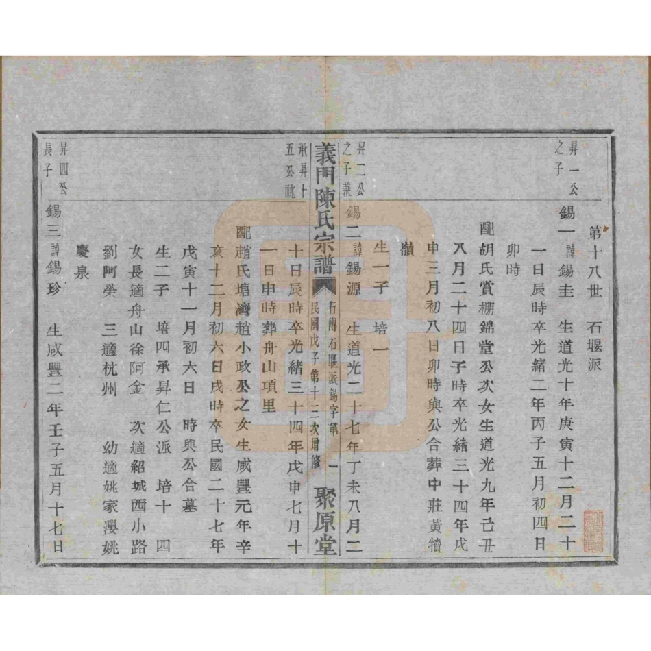 山东浙江诸暨义门陈氏宗谱91.pdf_第2页