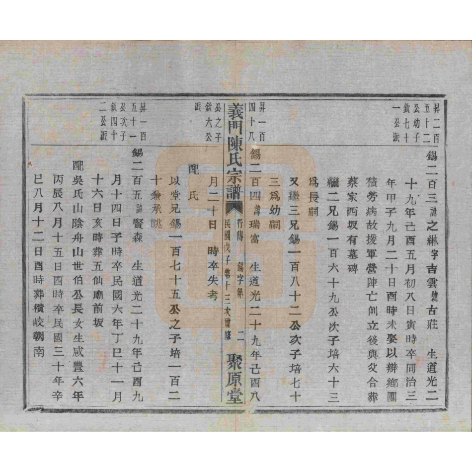 山东浙江诸暨义门陈氏宗谱92.pdf_第3页