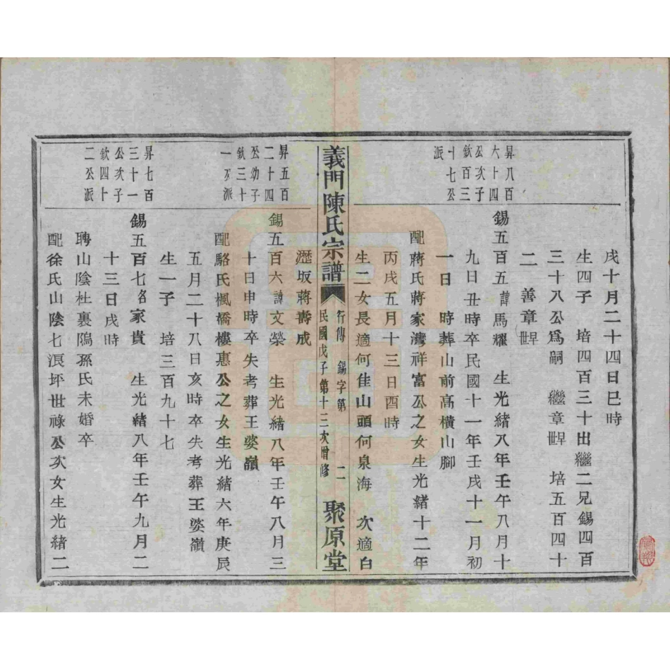 山东浙江诸暨义门陈氏宗谱93.pdf_第3页