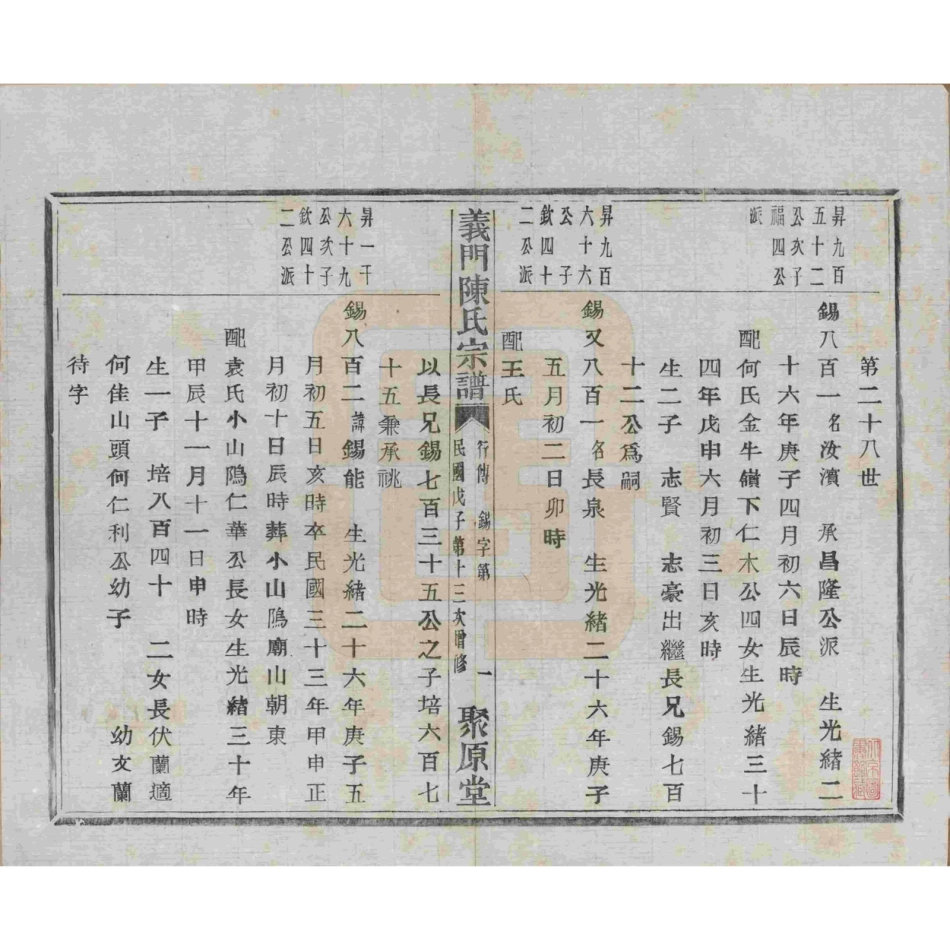 山东浙江诸暨义门陈氏宗谱94.pdf_第2页