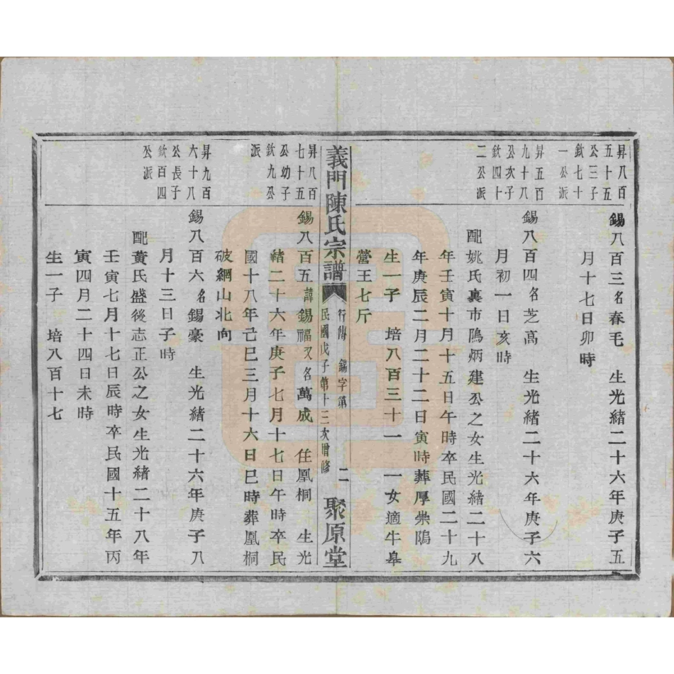 山东浙江诸暨义门陈氏宗谱94.pdf_第3页