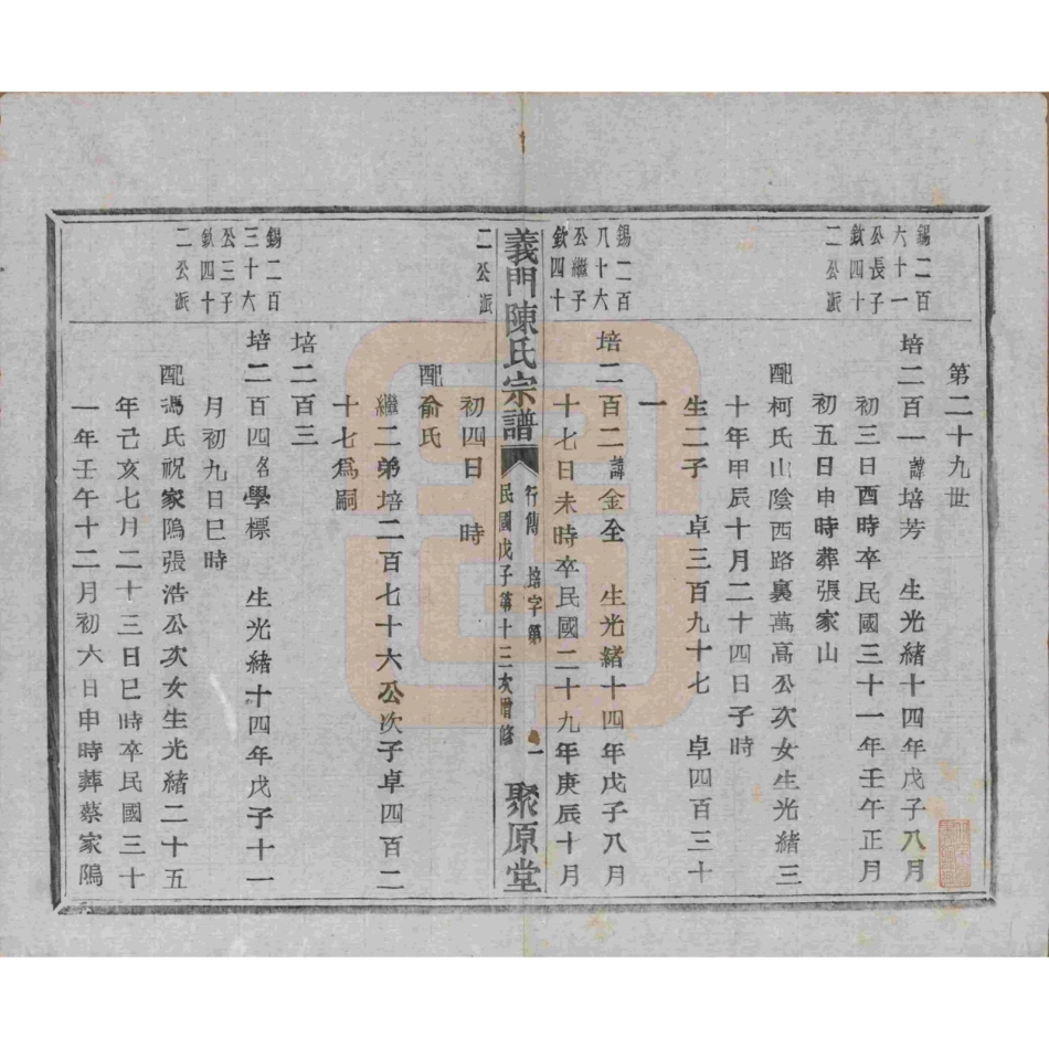 山东浙江诸暨义门陈氏宗谱96.pdf_第2页