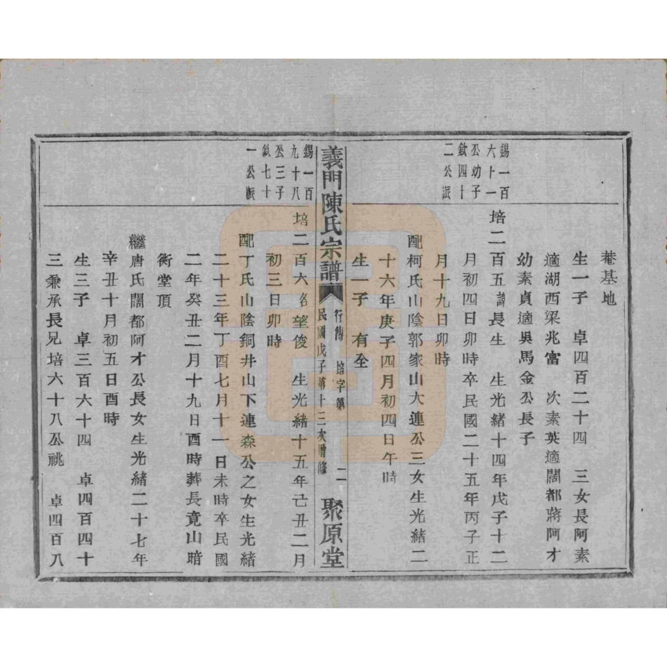 山东浙江诸暨义门陈氏宗谱96.pdf_第3页