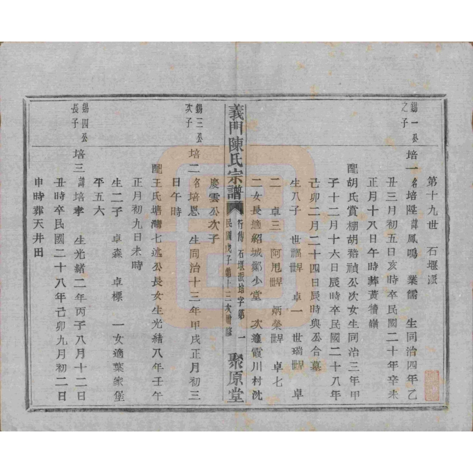山东浙江诸暨义门陈氏宗谱95.pdf_第2页