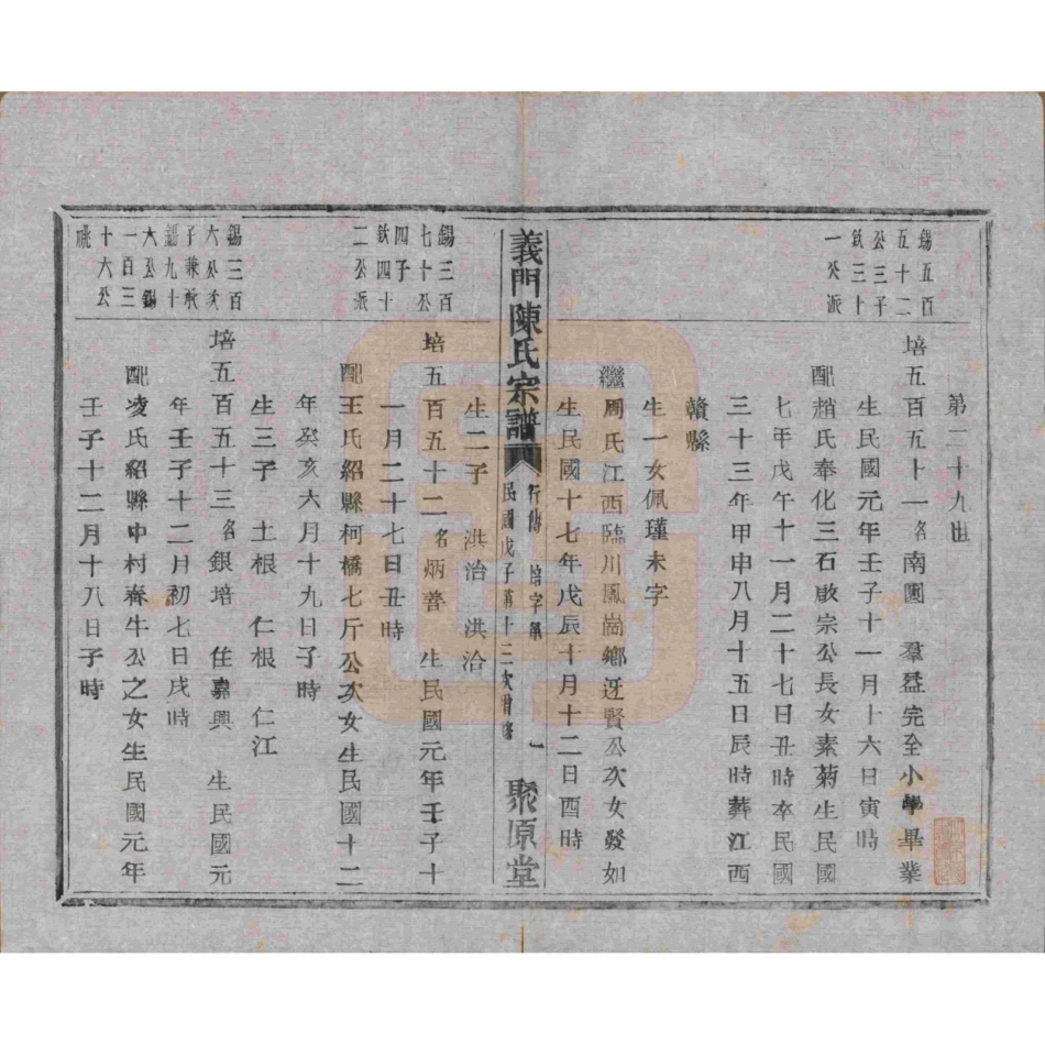 山东浙江诸暨义门陈氏宗谱97.pdf_第2页