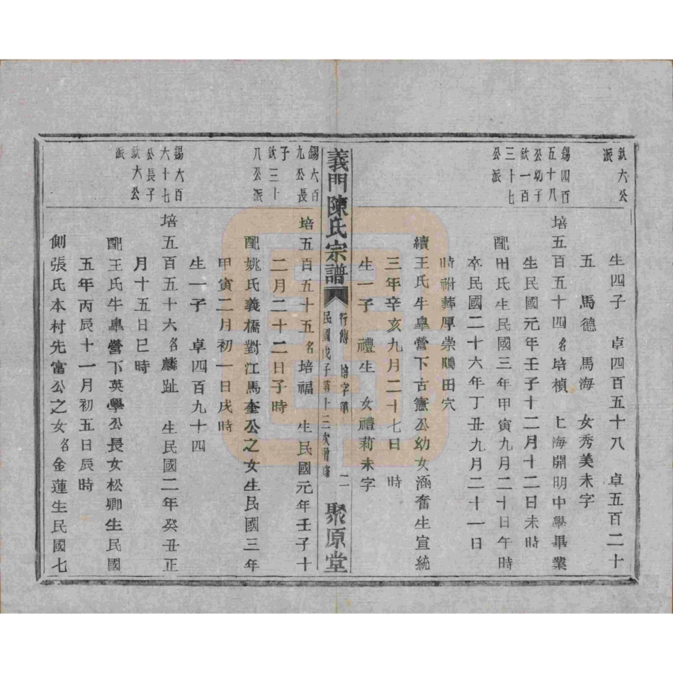 山东浙江诸暨义门陈氏宗谱97.pdf_第3页