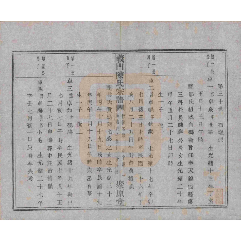 山东浙江诸暨义门陈氏宗谱98.pdf_第2页