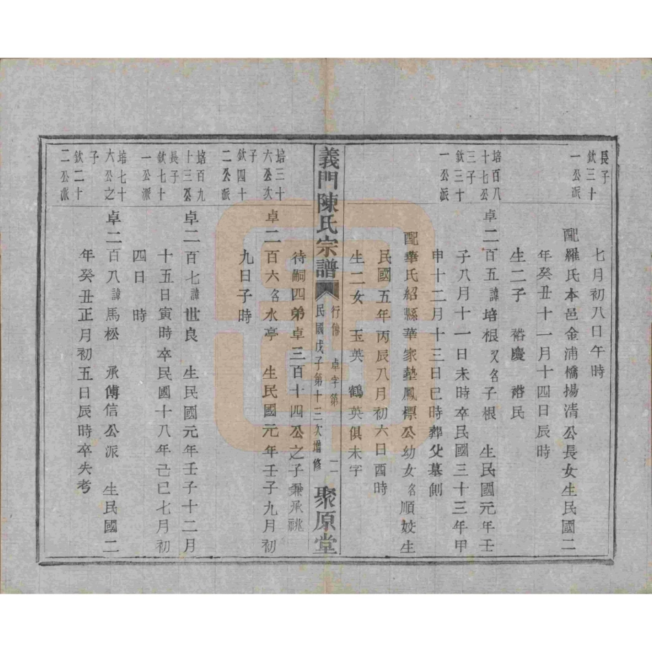 山东浙江诸暨义门陈氏宗谱99.pdf_第3页