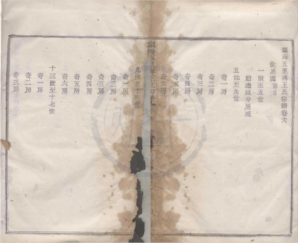 山东镇海五里牌王氏宗谱02.pdf_第2页