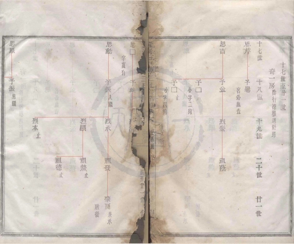 山东镇海五里牌王氏宗谱03.pdf_第1页