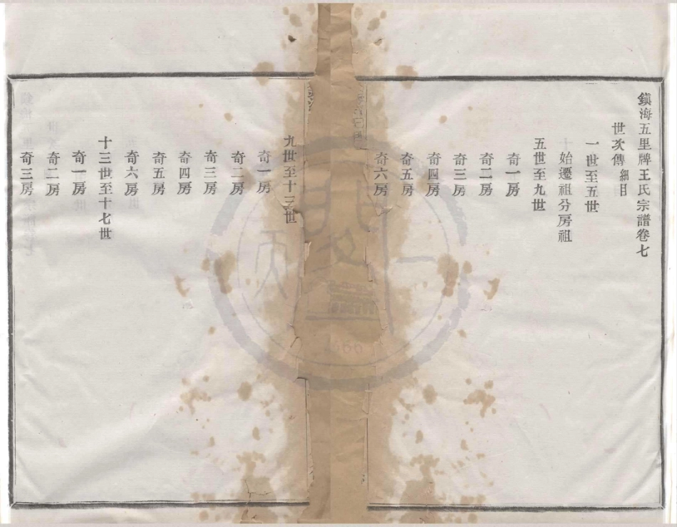 山东镇海五里牌王氏宗谱04.pdf_第2页