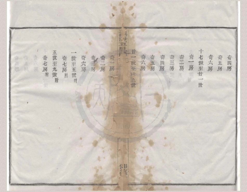 山东镇海五里牌王氏宗谱04.pdf_第3页