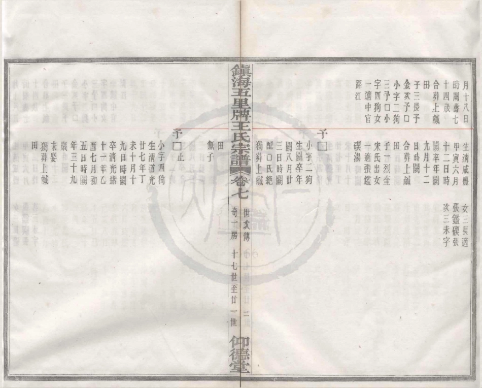 山东镇海五里牌王氏宗谱06.pdf_第2页