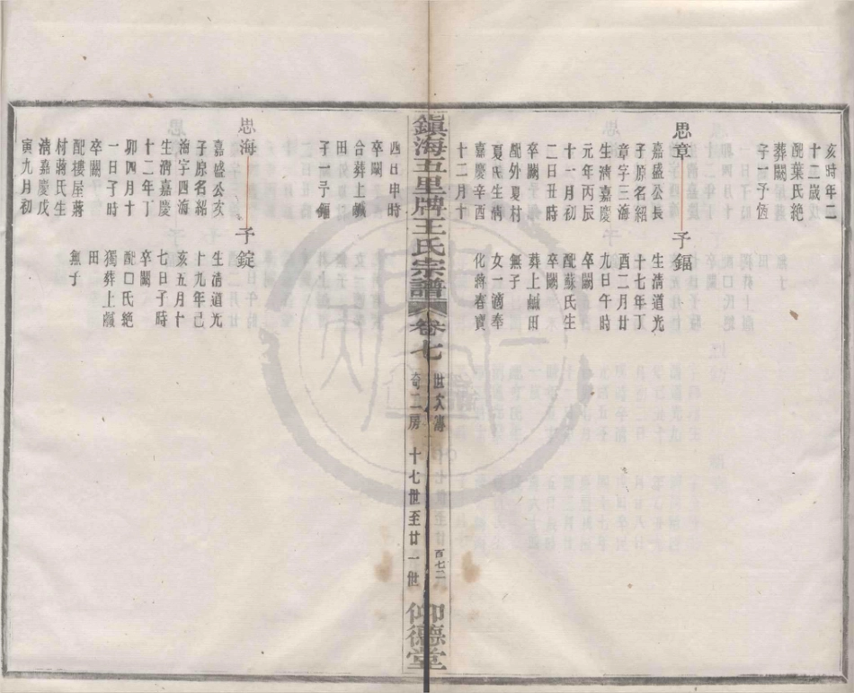 山东镇海五里牌王氏宗谱07.pdf_第2页