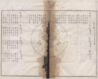 山东镇海五里牌王氏宗谱08.pdf