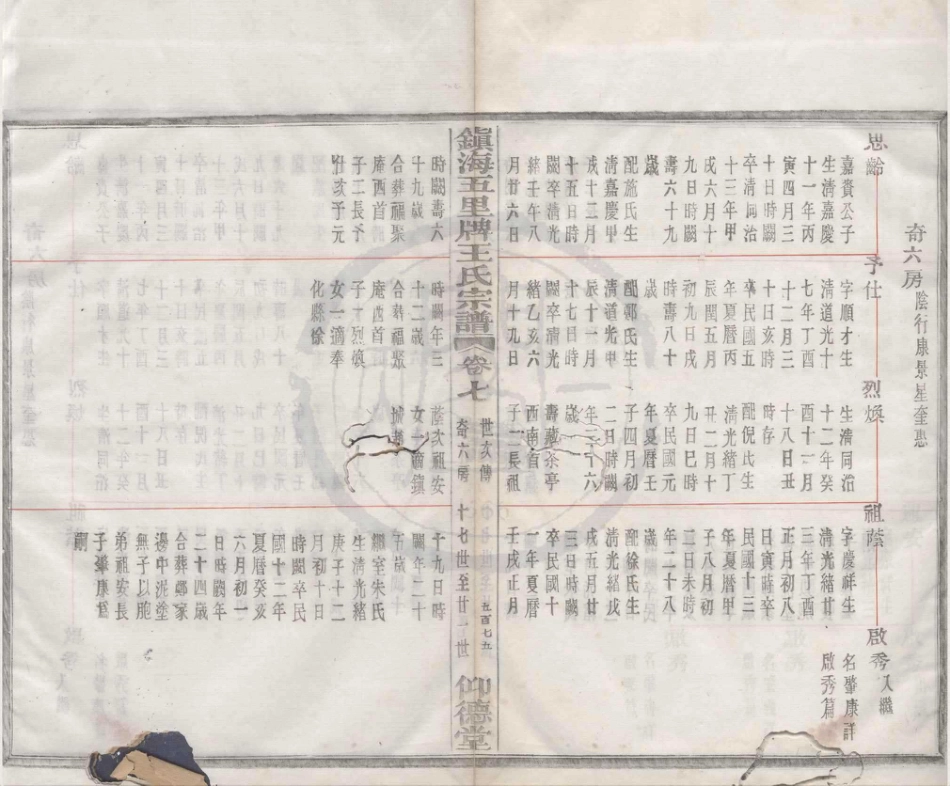 山东镇海五里牌王氏宗谱10.pdf_第1页
