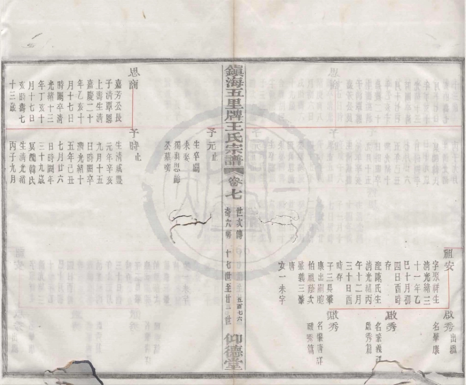 山东镇海五里牌王氏宗谱10.pdf_第2页
