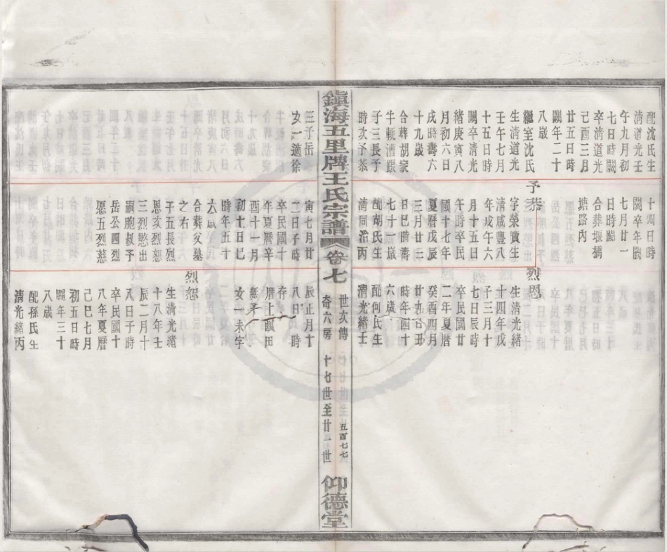 山东镇海五里牌王氏宗谱10.pdf_第3页