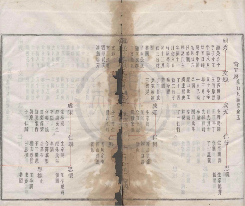 山东镇海五里牌王氏宗谱09.pdf_第1页