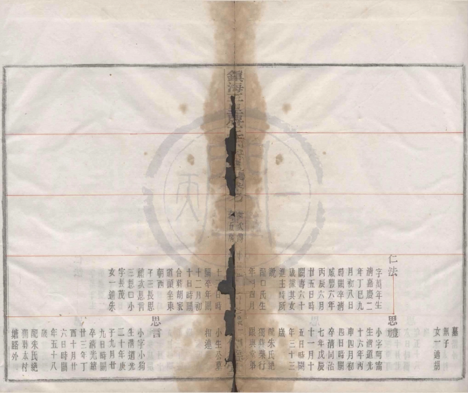 山东镇海五里牌王氏宗谱09.pdf_第3页