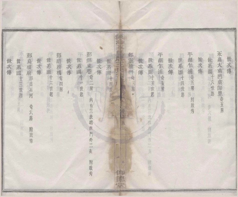 山东镇海五里牌王氏宗谱12.pdf_第3页