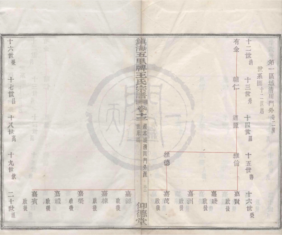 山东镇海五里牌王氏宗谱14.pdf_第1页