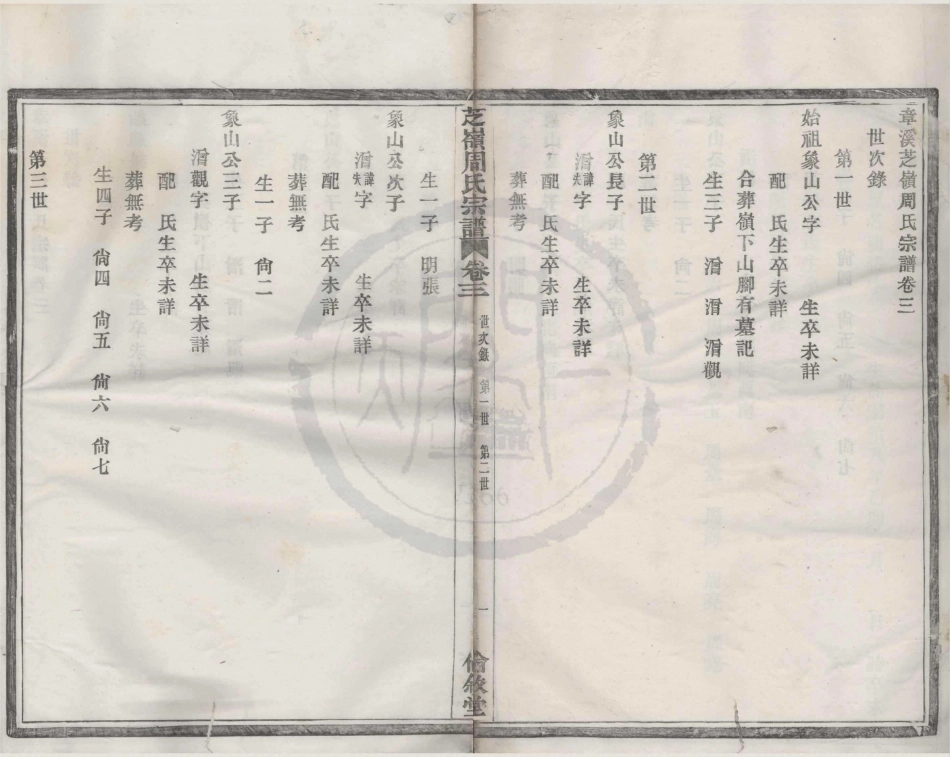 山东芝嶺周氏宗谱3.pdf_第1页