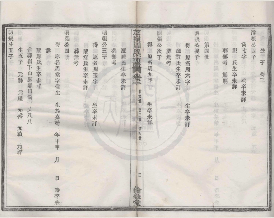 山东芝嶺周氏宗谱3.pdf_第3页