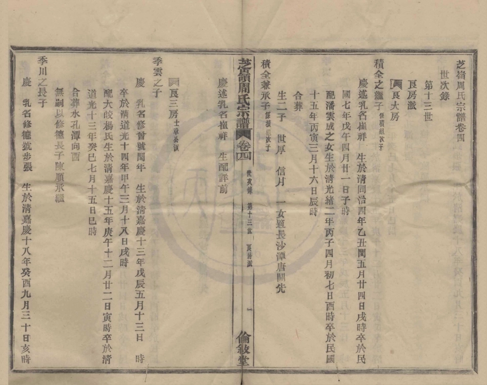 山东芝嶺周氏宗谱4.pdf_第1页