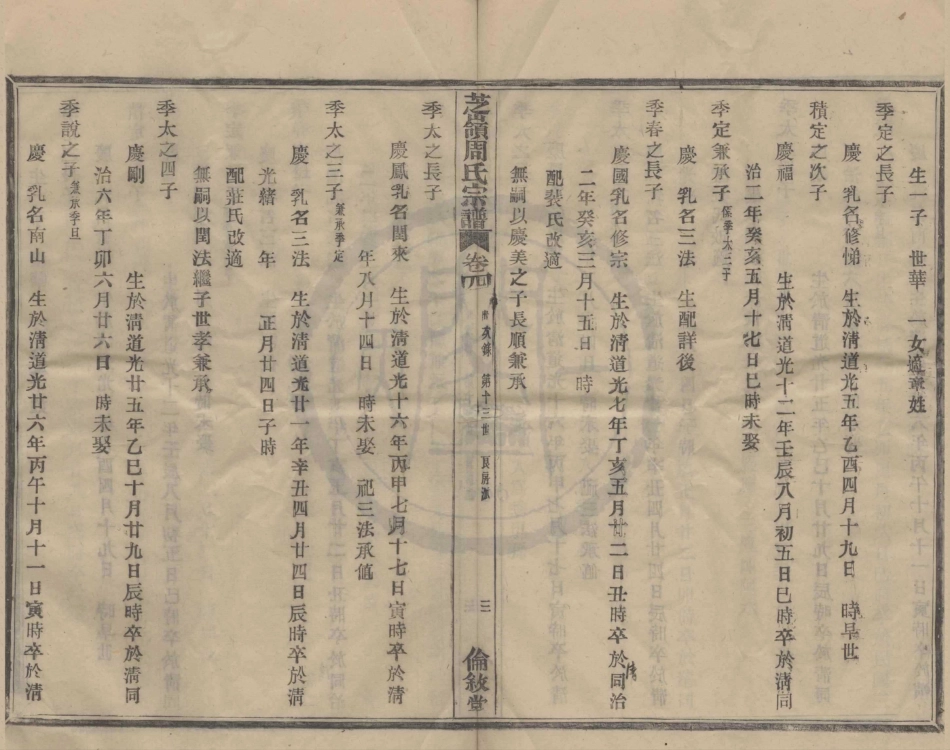山东芝嶺周氏宗谱4.pdf_第3页
