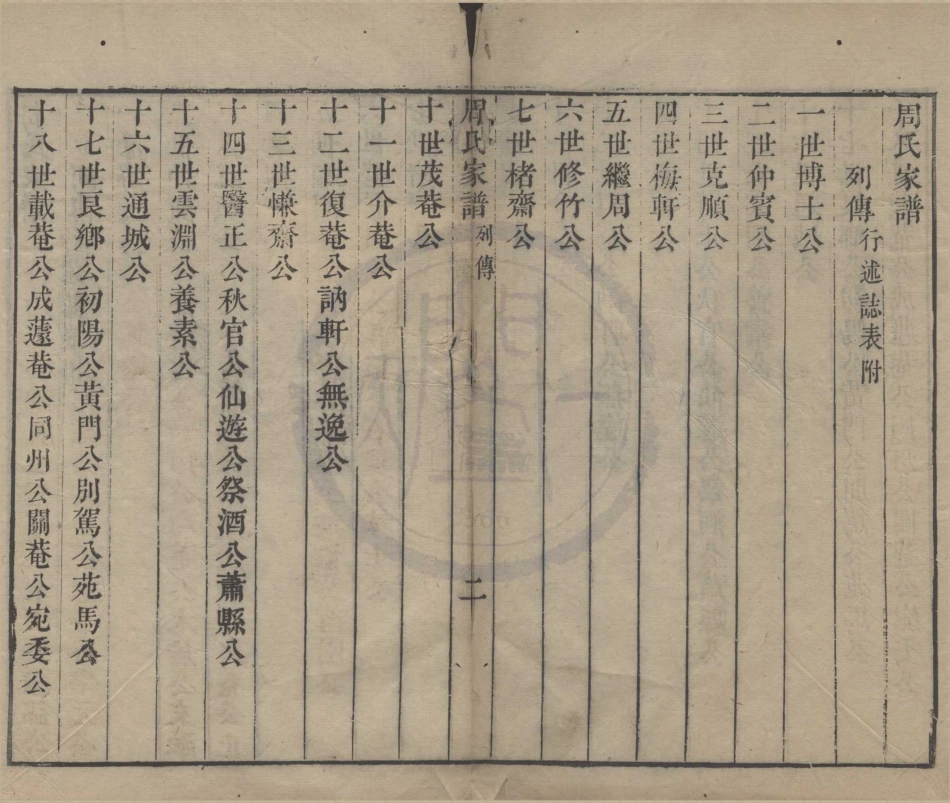 山东周氏宗谱.pdf_第2页