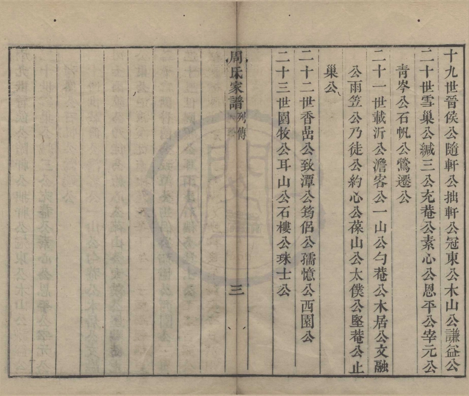 山东周氏宗谱.pdf_第3页