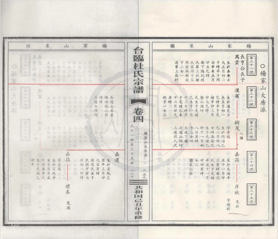 山东台临杜氏宗谱04.pdf_第2页