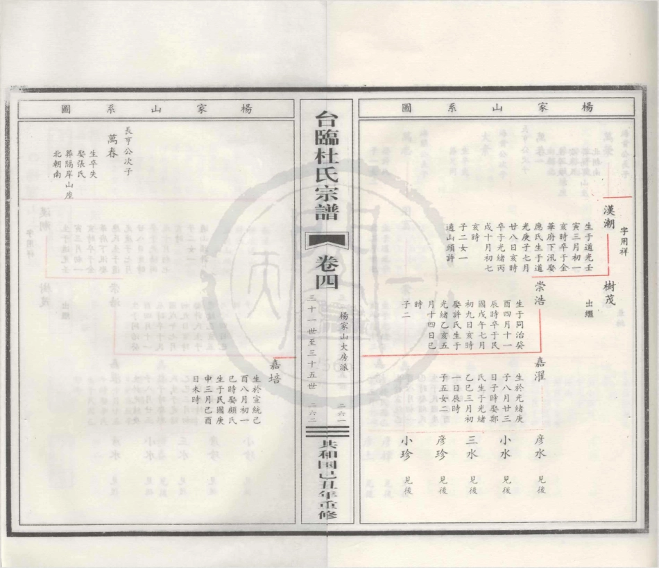 山东台临杜氏宗谱04.pdf_第3页