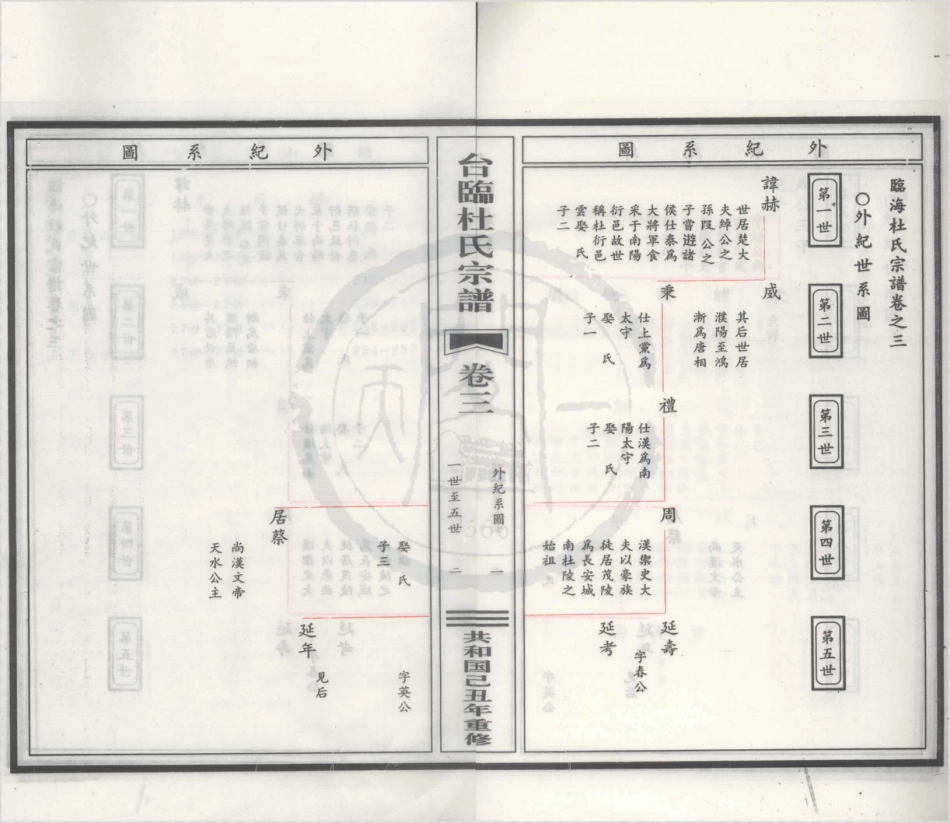 山东台临杜氏宗谱03.pdf_第3页