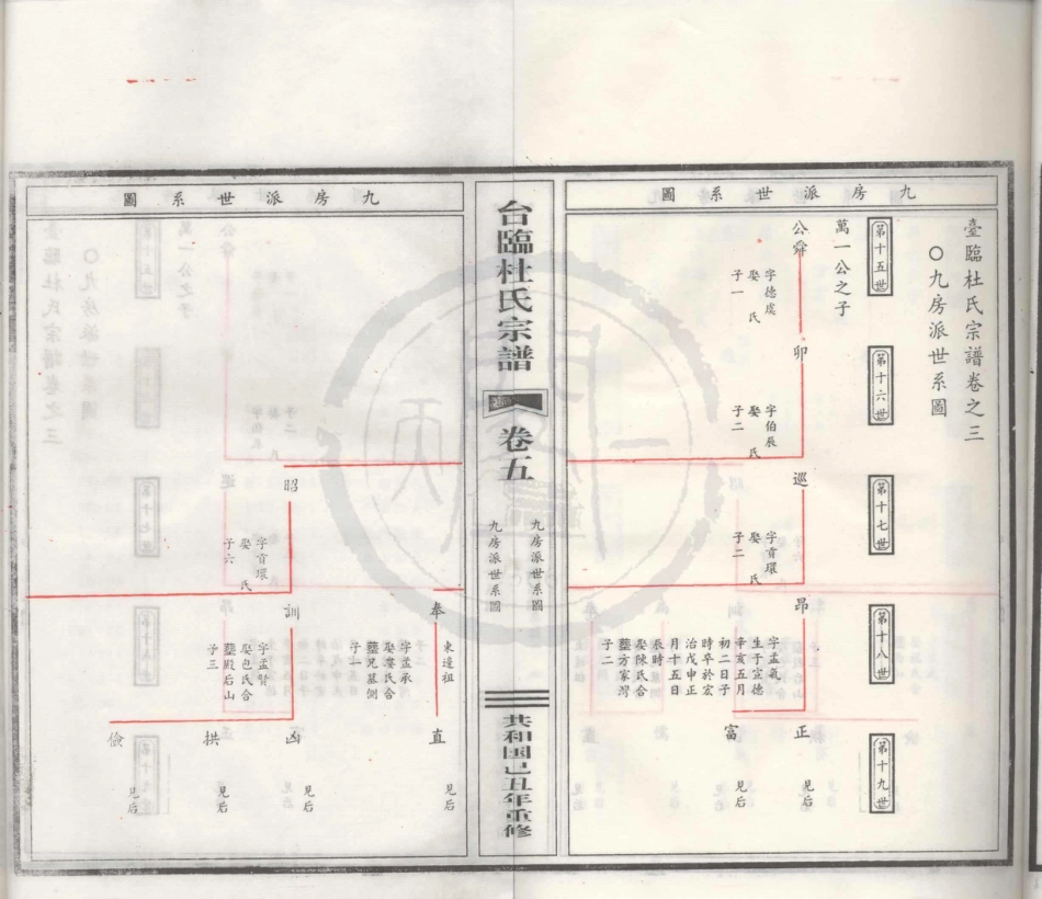 山东台临杜氏宗谱05.pdf_第3页